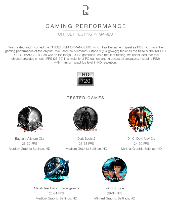 This Portable Console by PGS Labs Promises To Deliver PC Gaming In Your Pocket