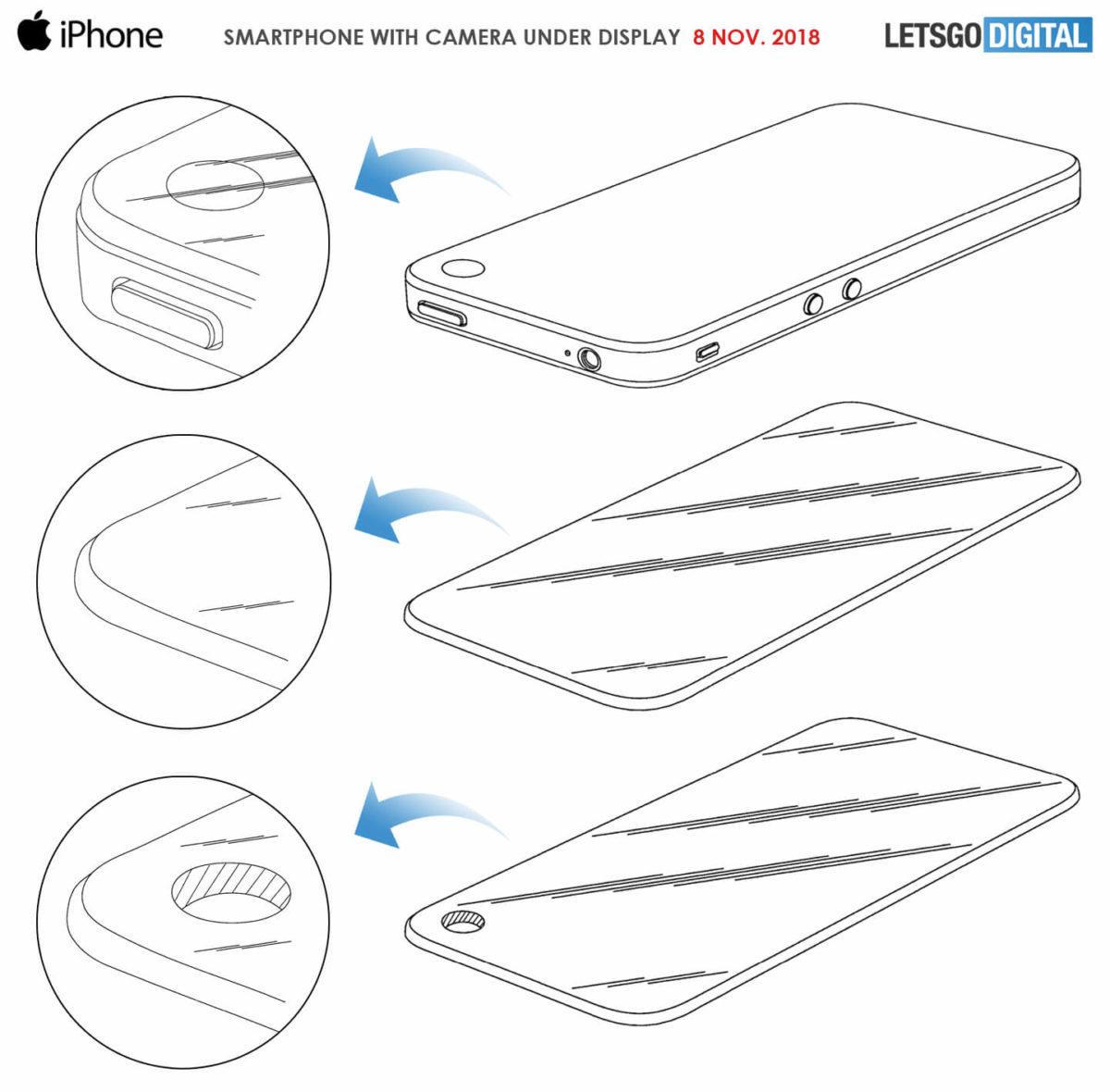 Apple Also Jumps On the Bandwagon In-Display Camera - Here's Their Patent Detailed 