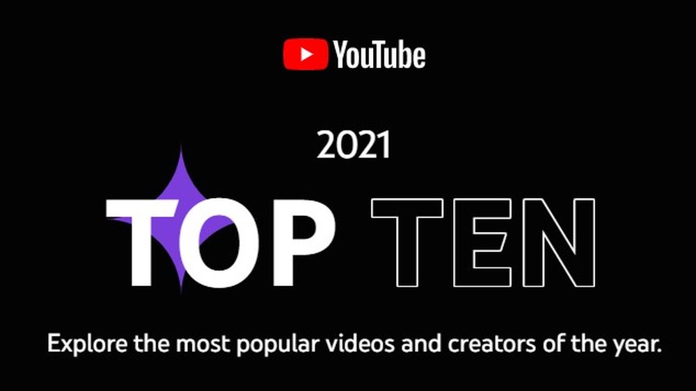 How to check YouTube Snapshot 2021? (Guide)