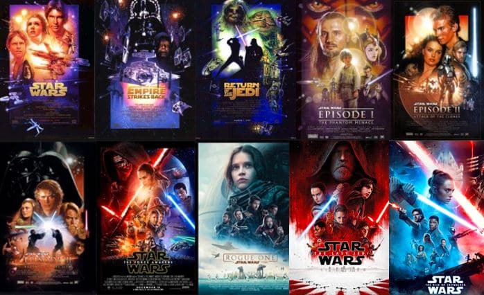 How To Watch Star Wars In Order?