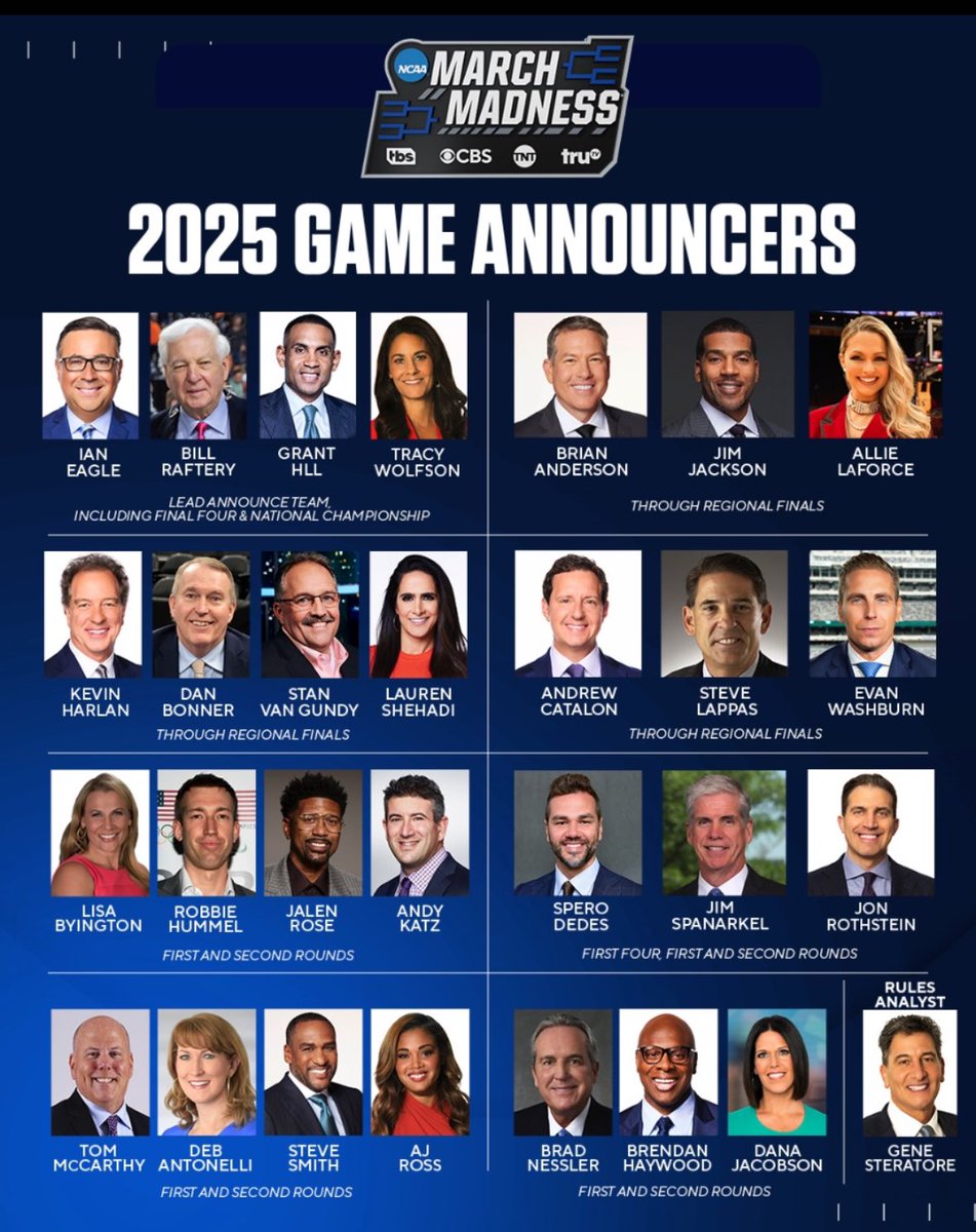 cbs-tnt-ncaa-mens-basketball-commentators-2025-9383.jpeg