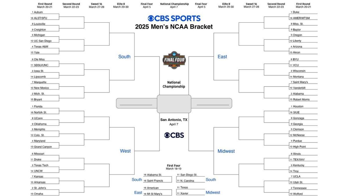 ncaa-bracket-2025-march-madness-5241.jpeg