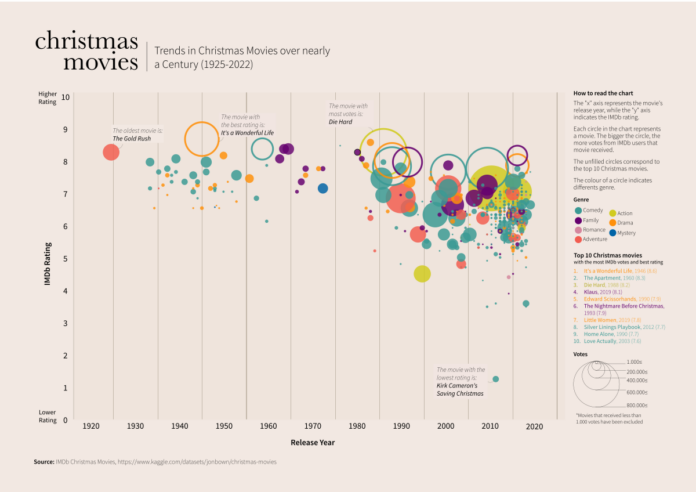 north-of-north-netflix-series-4692