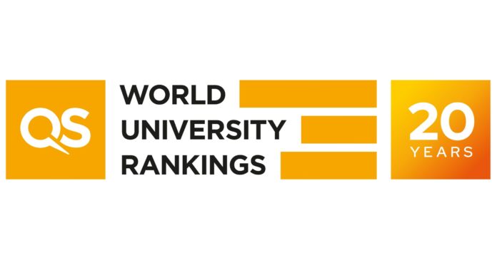 QS Quacquarelli Symonds Logo