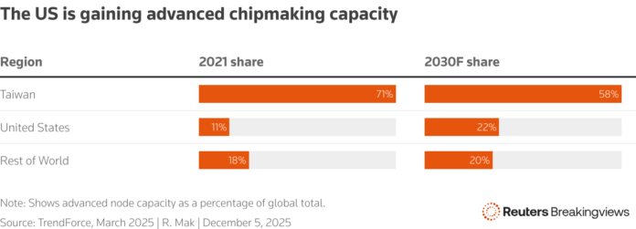 breaking-us-and-taiwan-reach-landmark-tr-1768548888230