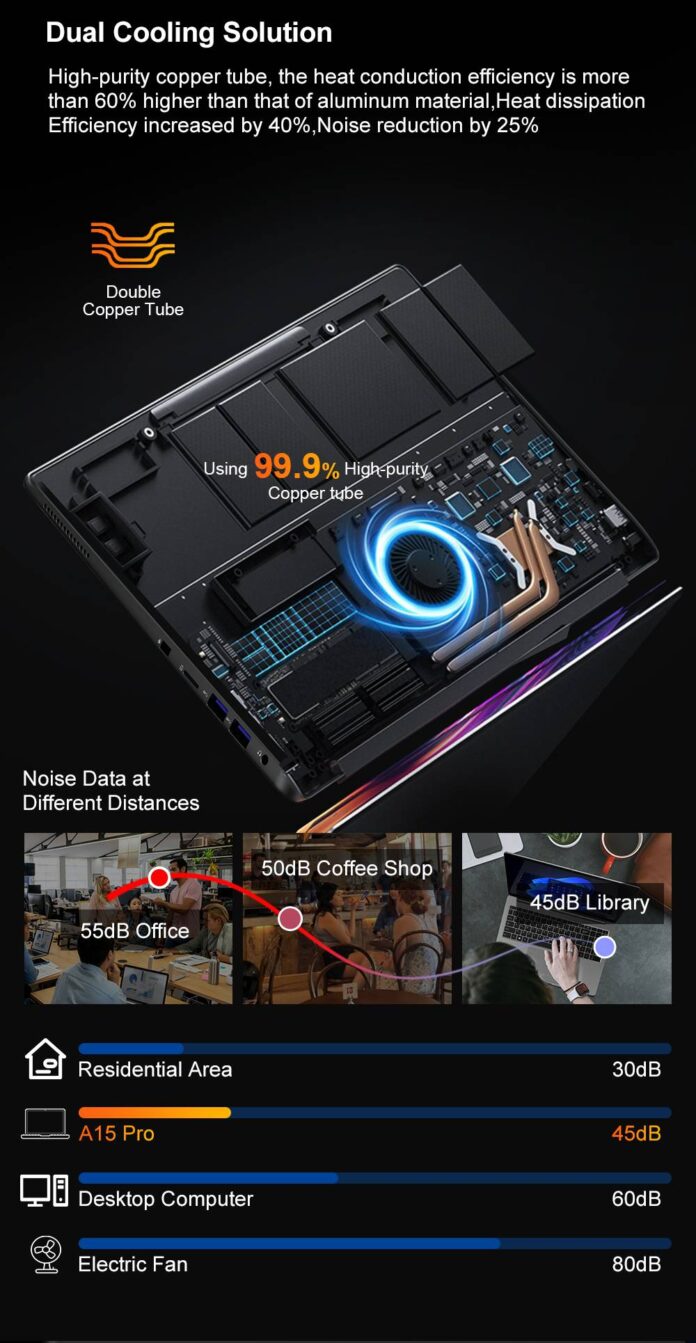 breaking-ninkear-a15-pro-caught-faking-7-1773560687024